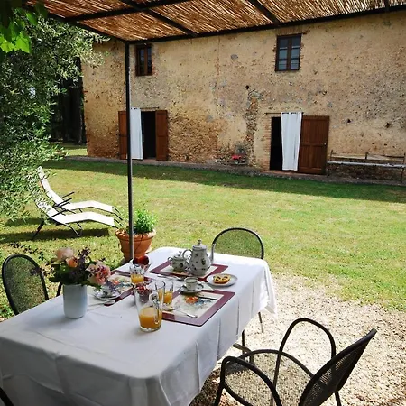 Borgo Dei Fondi Σιένα