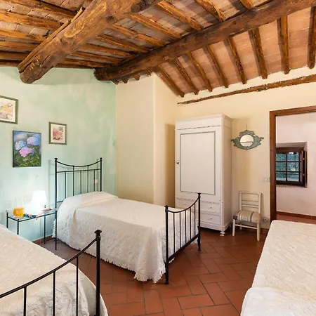 Borgo Dei Fondi Σπίτι διακοπών