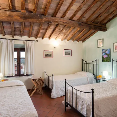 Borgo Dei Fondi * シエーナ